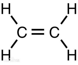 什么是乙烯？