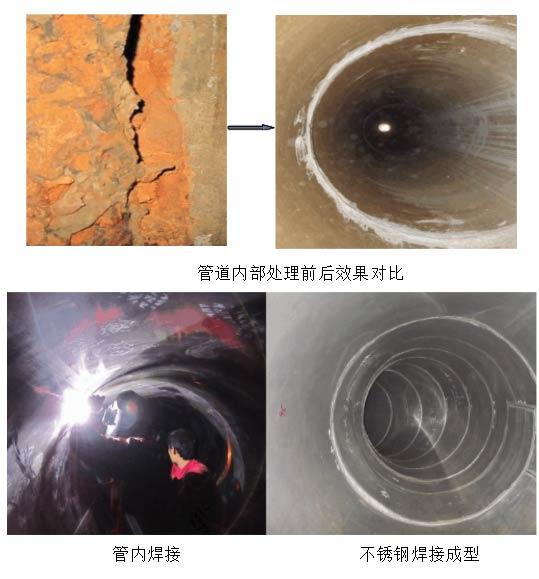 常見的管道修復(fù)的方法有哪些？