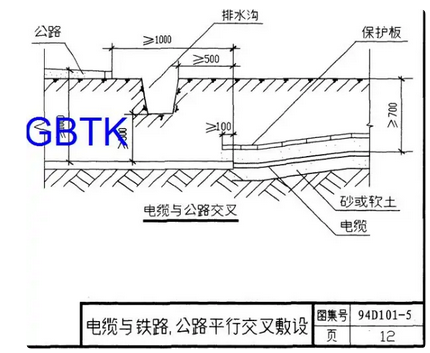 直埋電纜的過路保護管一定采用鋼管嗎